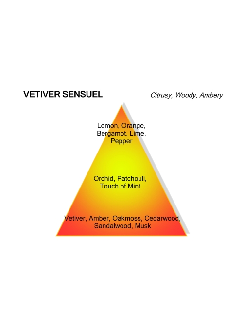 Mancera Gold Prestigium 120ML foto 2