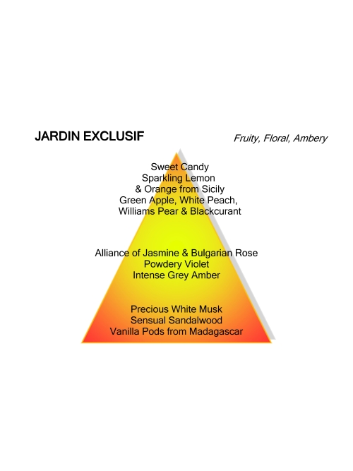 Mancera Jardin Exclusif 120ML foto 2